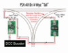 DCC Specialties PSXX-3 Power Shield Circuit Breaker - 3 Block