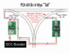 DCC Specialties PSXX-ARSC Power Shield Auto Reverser / Circuit Breaker / Snap