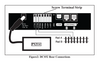 Digitrax DCS52 Zephyr Express Starter Set All-in-one Command Station/Booster/Throttle - International Version - Australia/New Zealand