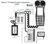 Digitrax EVOXD Evolution Express Advanced 5A/8A Duplex Starter Set - International Version - European Union