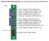 Digitrax TSMK Terminal Strip Mounting Kit