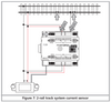 ESU 50094 ECoS Detector Feedback Module - 2 and 3 Rail Operation with RailCom