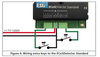 ESU 50095 ECoS Detector Feedback Extension Module