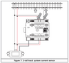ESU 50098 ECoS Detector RC Feedback Module - 2-rail Operation with RailCom