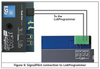 ESU 51840 SignalPilot DCC Accessory Decoder