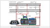 ESU 51840 SignalPilot DCC Accessory Decoder