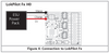 ESU 54671 PowerPack Mini for LokPilot & LokSound - Hardwire