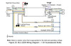 SoundTraxx 885608 BLU-2200 Blunami Sound Decoder - Baldwin GenSet GTEL and Other Diesels - NMRA 9-pin JST to Hardwire