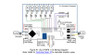 SoundTraxx 885613 BLU-PNP 8 Function Blunami 2 DCC Sound Decoder - EMD Diesel - HO Drop-in AT-Style Board