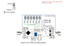 SoundTraxx 885813 TSU-PNP 8 Function Tsunami 2 DCC Sound Decoder - EMD Diesel - HO Drop-in AT-Style Board