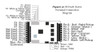 Digitrax DG7128 Series 8 Large Scale DCC Decoder - US-type Pin Header and Screw Terminals