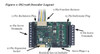 Digitrax DG7128 Series 8 Large Scale DCC Decoder - US-type Pin Header and Screw Terminals