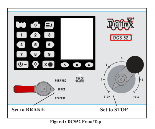Digitrax DCS52 Zephyr Express Starter Set All-in-one Command Station ...
