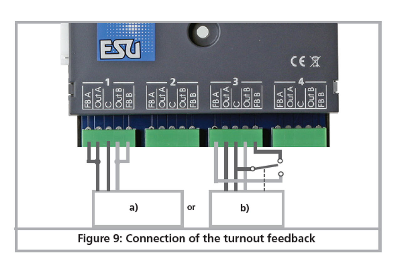 ESU 51830 SwitchPilot 3 DCC Accessory Decoder