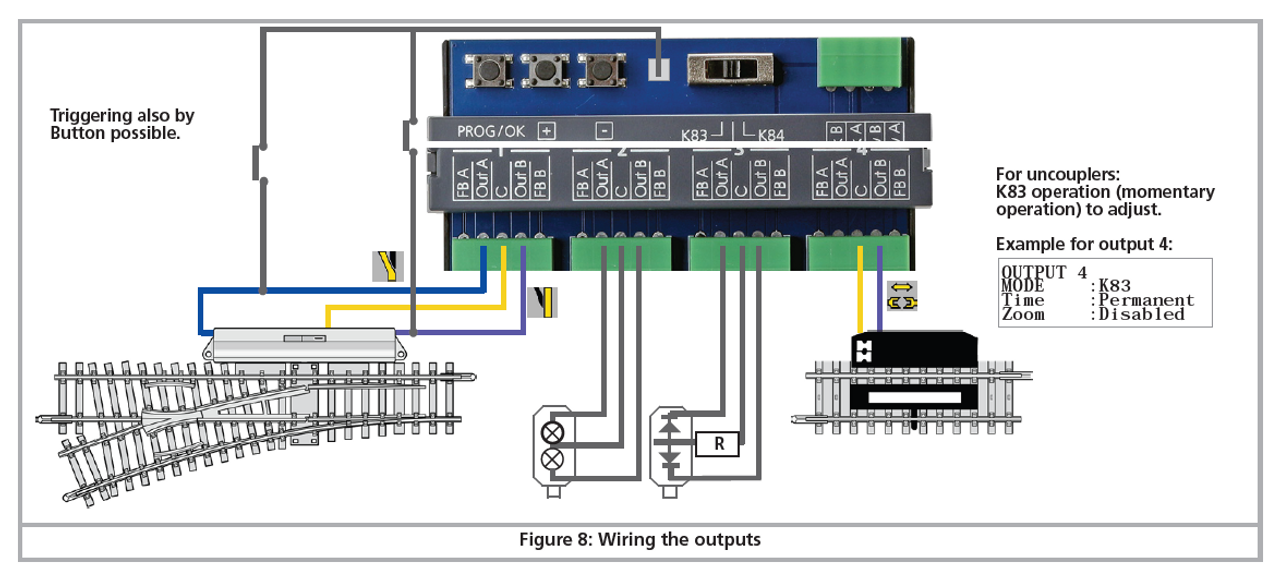 ESU 51830 SwitchPilot 3 DCC Accessory Decoder