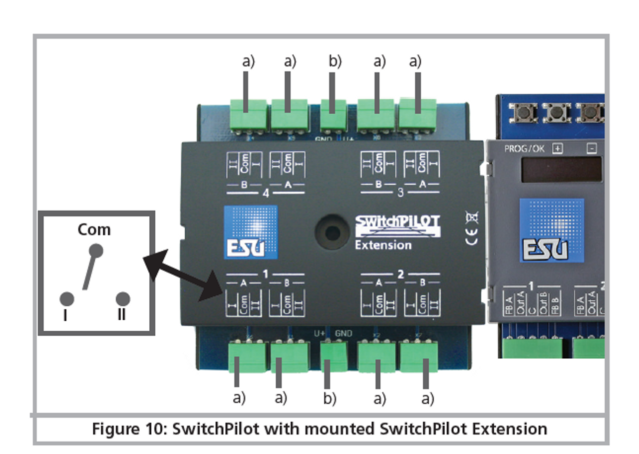 ESU 51830 SwitchPilot 3 DCC Accessory Decoder
