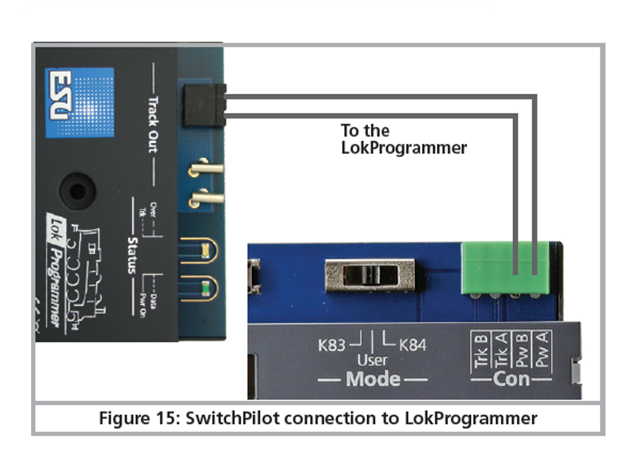 ESU 51830 SwitchPilot 3 DCC Accessory Decoder