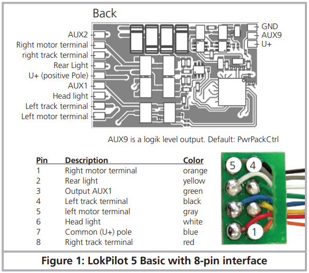 ESU 59020 HO - LOKOMOTIVNÍ DEKODÉR LokPilot 5 Basic DCC 8-pin NEM 652 - Foto 2