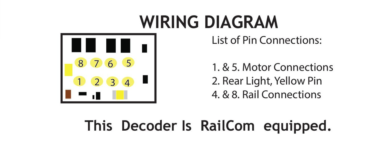 TCS DCC – DP2X-UK – 8Pin Plug In Decoder SKU: 1287 | EURO HOBBY TRAINS - Foto 12