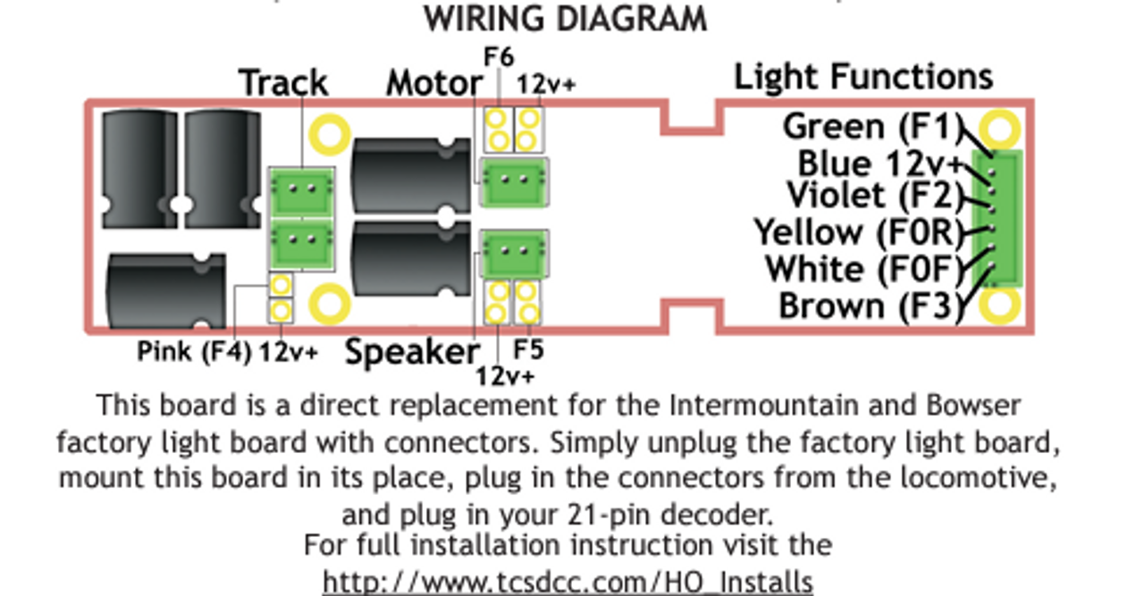 Decoding Brown, Blue, Green Stripe Wires - What Are These?