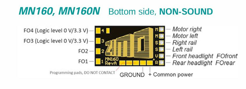 Min.ページ タッチパネル付き歯突起尖指定装置 - Root ZX mini - Morita