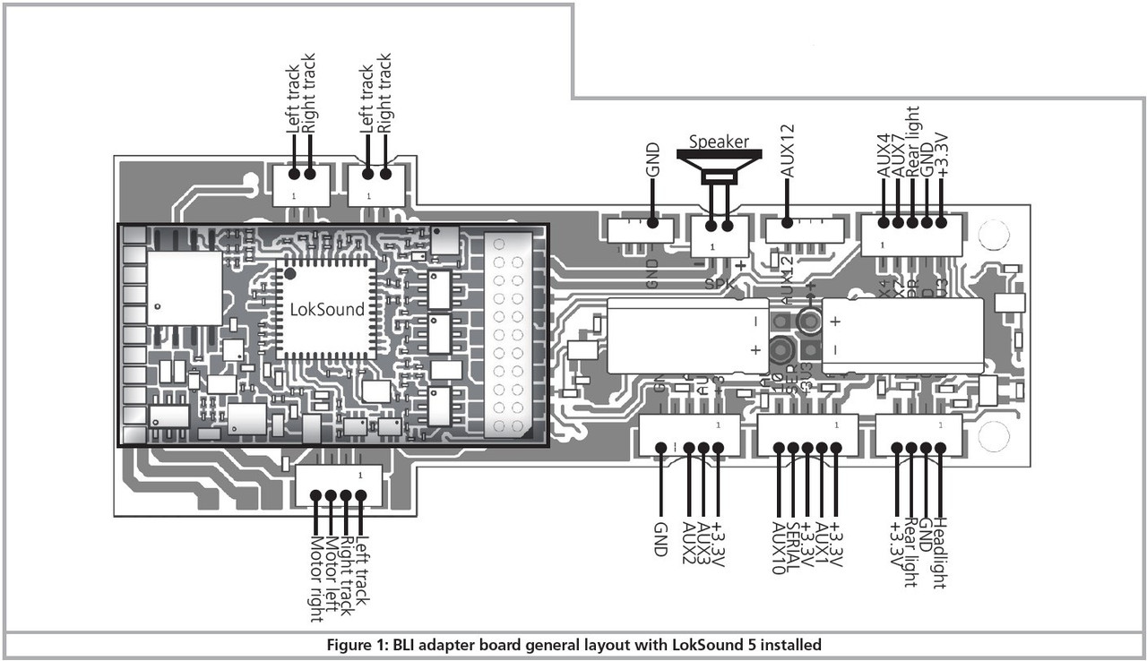 ESU 53952 Adapter Board - NEM660 21MTC Integral Connector to BLI