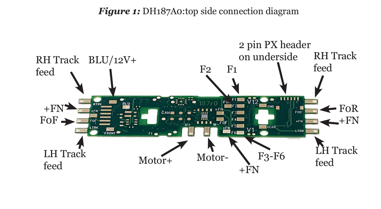 Step-By-Step Guide: Installing Dcc Sound In Athearn Blue Box Locomotive - TechSyncrhon - Foto 3