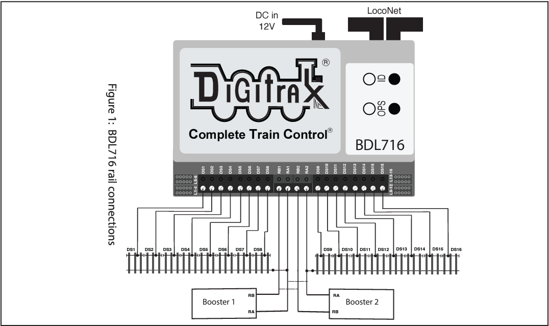 Digitrax BDL716 LocoNet Block Occupancy Detector - 16 Detection Sections