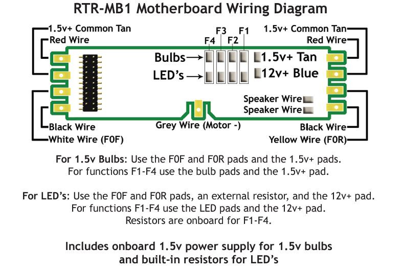 TCS 1777 WOW Kit WDK-ATH-10 with WOW121-Diesel DCC Sound Decoder For ...