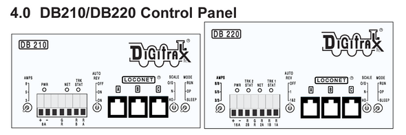 Digitrax DB220 Dual 3/5/8 Amp AutoReversing DCC Booster