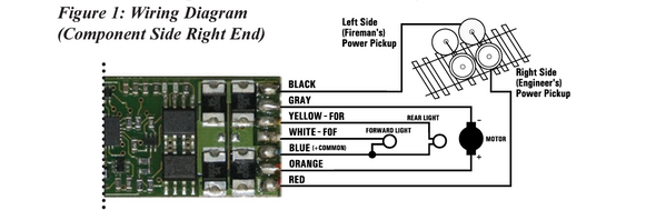 Digitrax DH465 DCC Decoder - Hardwire