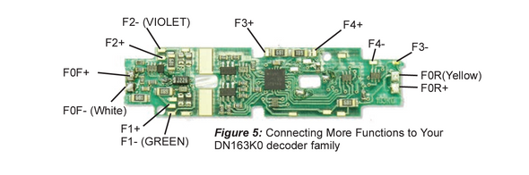 Digitrax DN163K0A DCC Decoder - N Drop-in Board for Kato P42, PA1 & E8