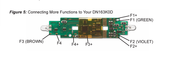 Digitrax DN163K0D DCC Decoder - N Drop-in Board for Kato F40PH