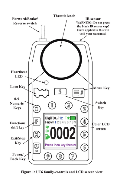 Digitrax UT6 Utility Throttle