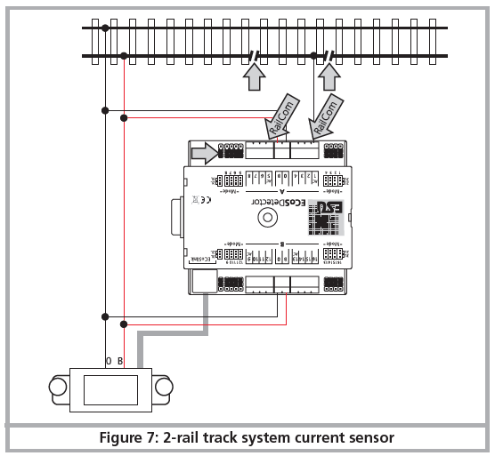 ESU 50098 - ECoSDetector RC Rückmeldemodul, 4 Rail