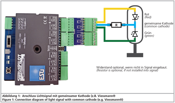 Esu SwitchPilot 3 Plus, 8-voudige magnetische artikeldecoder, DCC/MM, OLED 51831 kopen
