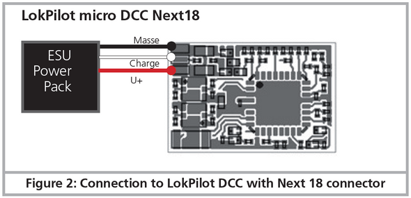 ESU 54671 PowerPack Mini for LokPilot & LokSound - Hardwire