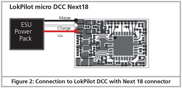 ESU 54672 PowerPack Maxi for LokPilot & LokSound - Hardwire