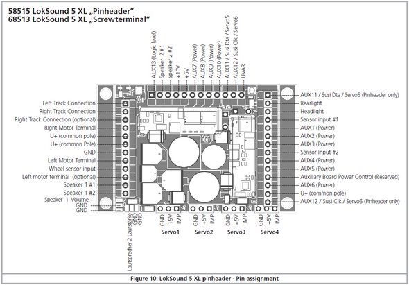 ESU 58513 LokSound 5 XL Multi-protocol (DCC/MM/SX/M4) Sound Decoder - Screw Terminals