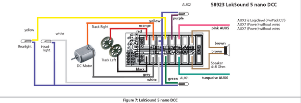 ESU 58923 LokSound 5 Nano NMRA DCC Sound Decoder - Hardwire