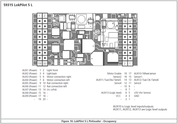 ESU 59315 LokPilot 5 L Multi-protocol (DCC/MM/SX/M4) Decoder - Pin Header with Adapter Board