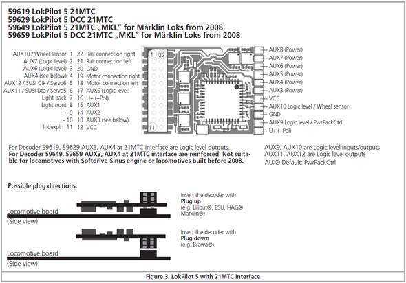 ESU 59619 LokPilot 5 Standard Multi-protocol (DCC/MM/SX/M4) Decoder - NEM660 21MTC Integral Connector