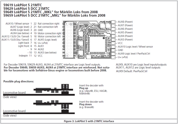 ESU 59659 LokPilot 5 MKL Standard NMRA DCC Decoder - NMRA 21MTC Integral Connector