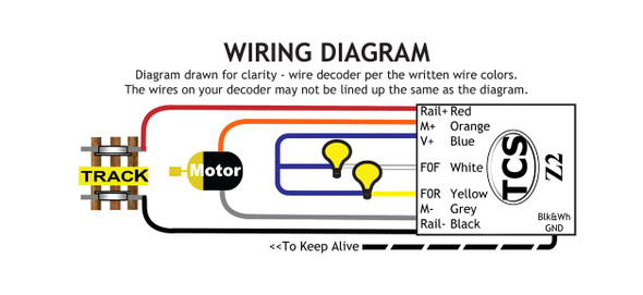 TCS 1296 Z2 DCC Decoder - Hardwire