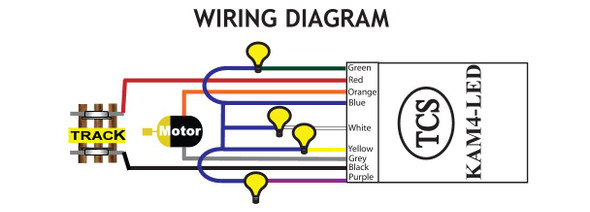 TCS 1479 KAM4-LED DCC Decoder - Hardwire