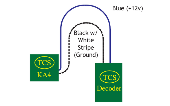 TCS 1667 KA4-C DCC Decoder Keep-Alive Device - 2-pin Mini Connector