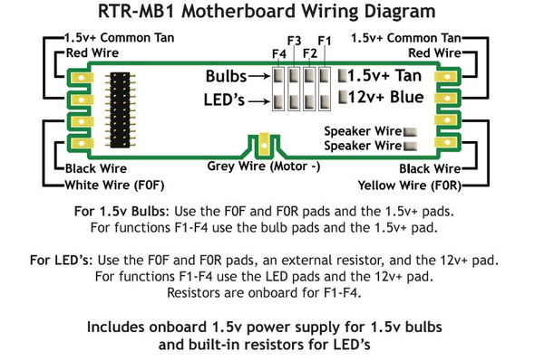 TCS 1755 WOW Kit WDK-ATH-7 with WOW121-Diesel DCC Sound Decoder For Athearn Models