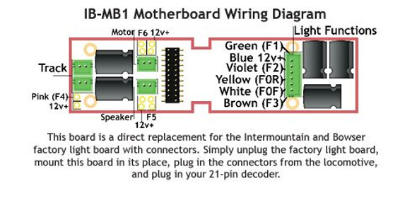 TCS 1760 WOW Kit WDK-BOW-2 with WOW121-Diesel DCC Sound Decoder for Bowser Models