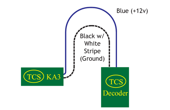 TCS 2001 KA3-C DCC Decoder Keep-Alive Device - 2-pin Mini Connector