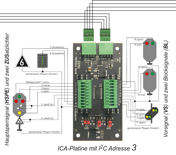 Stationary Accessory & Switch Decoders - ZIMO DCC - Streamlined